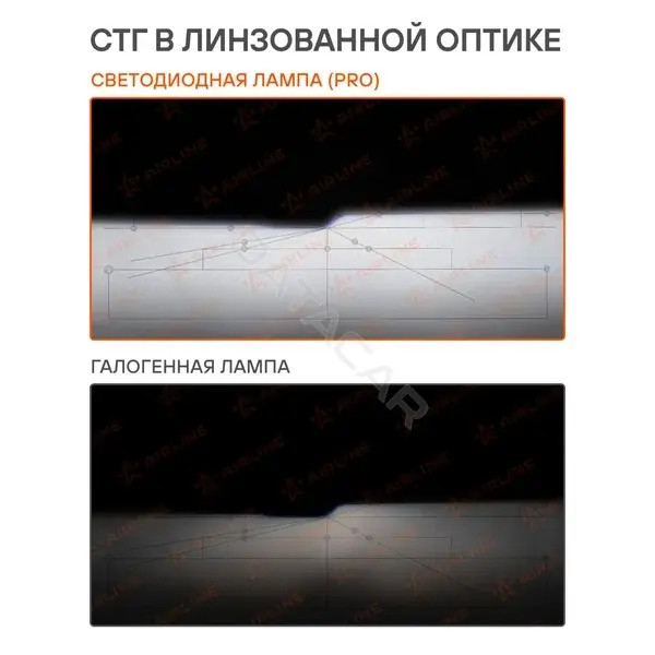 Лампочки Airline AEAR201