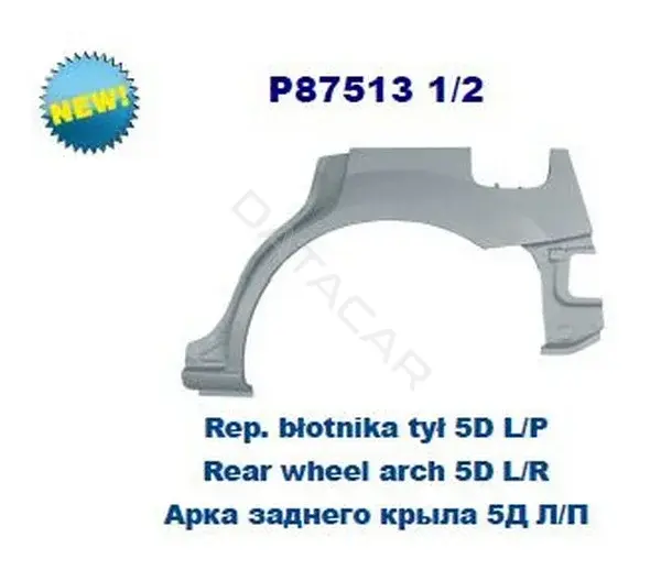Крыло заднее правое POTRYKUS P875132