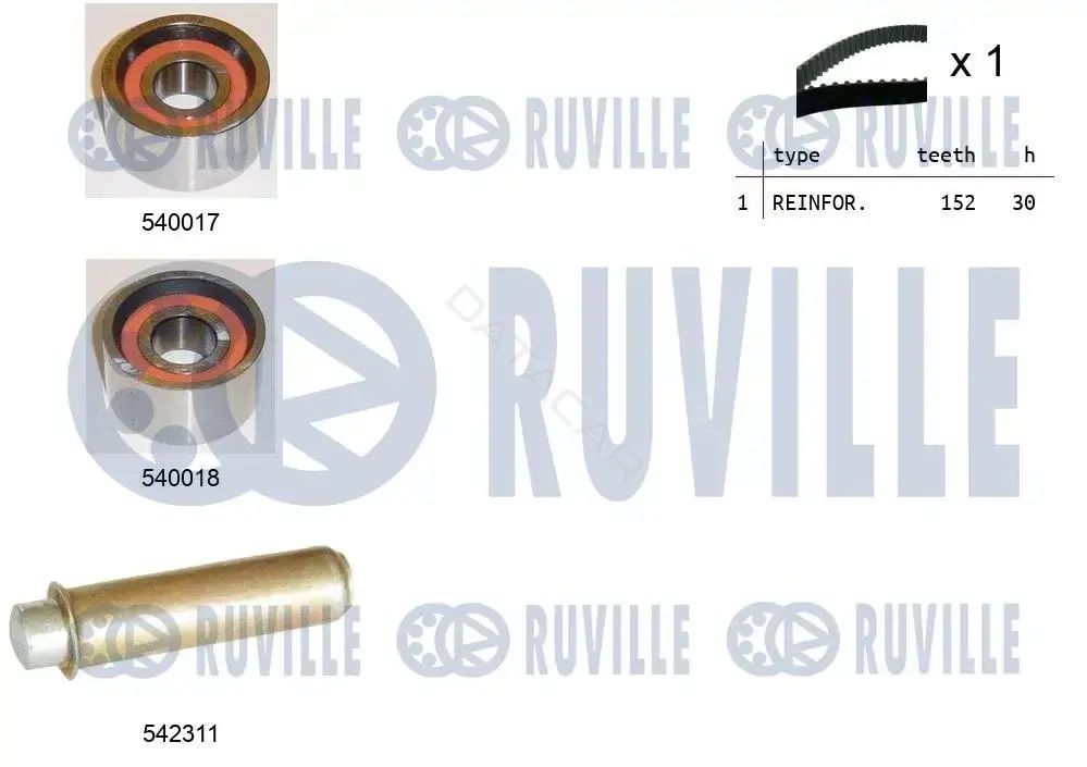Комплект ГРМ RUVILLE 550392