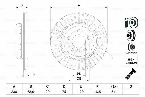 Тормозные диски BOSCH 0986479E04
