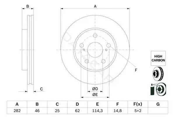 Тормозные диски BOSCH 0986479F92