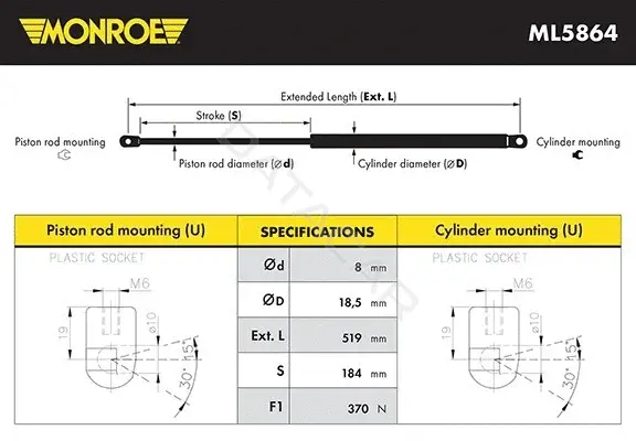 Амортизатор крышки багажника, капота, заднего стекла MONROE ML5864