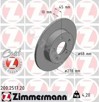 Тормозные диски ZIMMERMANN 200.2517.20