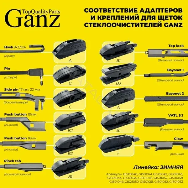 Щетки стеклоочистителя GANZ GIS01042
