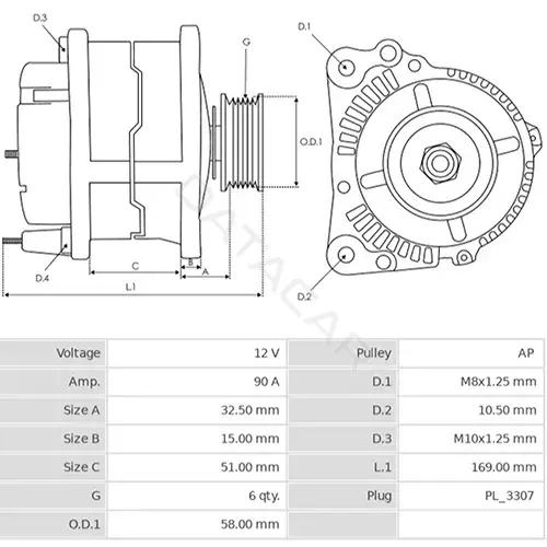 Генератор ZIKMAR Z28541R