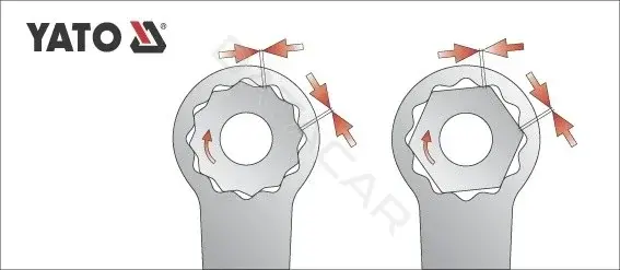 Ключи YATO YT-0386