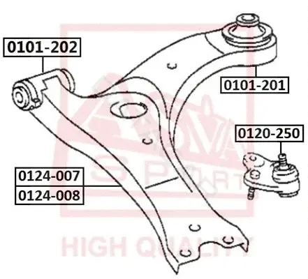 Сайлентблок рычага ASVA 0101-202