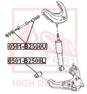 Сайлентблок рычага ASVA 0501-B2500U