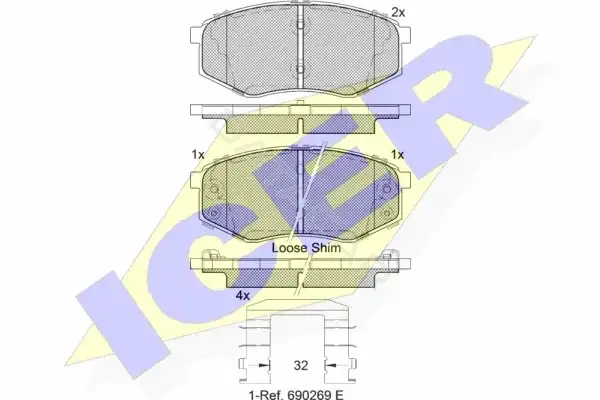 Тормозные колодки ICER 182094