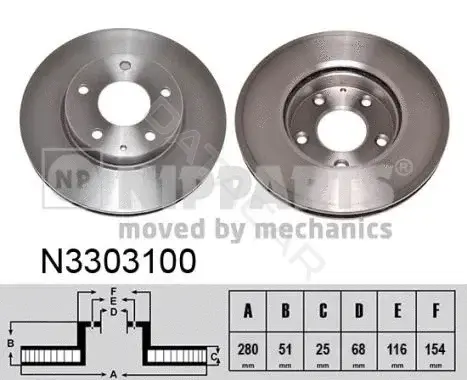 Тормозные диски NIPPARTS N3303100