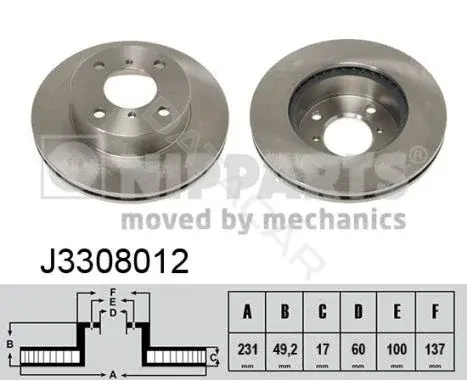 Тормозные диски NIPPARTS J3308012