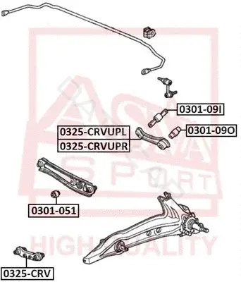Рычаги ASVA 0325-CRVUPR