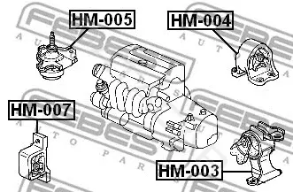 Подушка двигателя (Опора) FEBEST HM-004