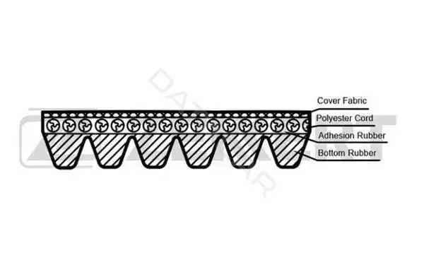 Ремень ручейковый ZEKKERT KR-6PK2250