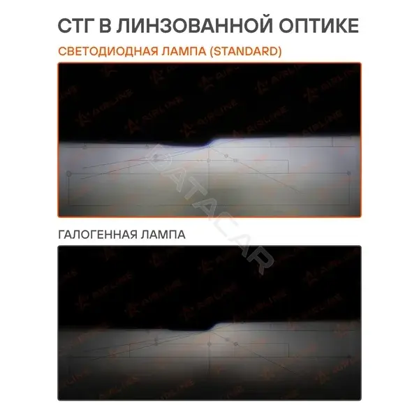 Лампочки Airline AEAR003