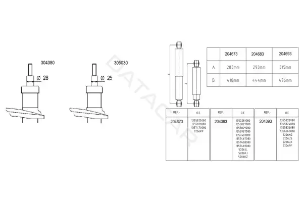 Амортизаторы AL-KO 305030