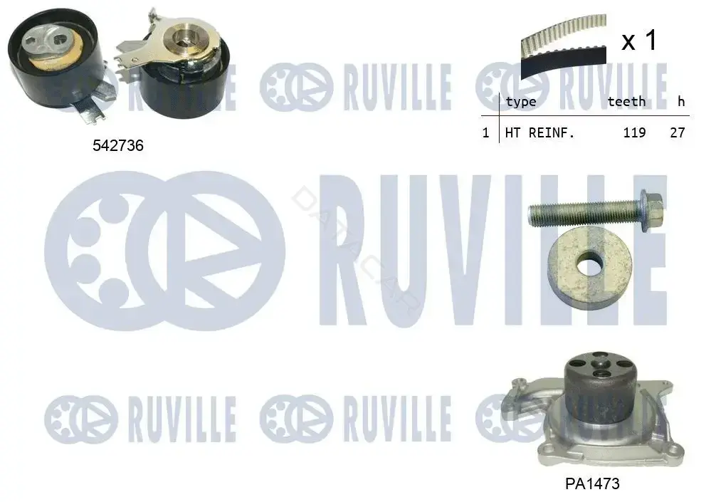 Комплект ГРМ с помпой RUVILLE 5505011