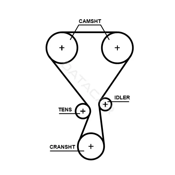 Комплект ГРМ GATES K05T360HOB