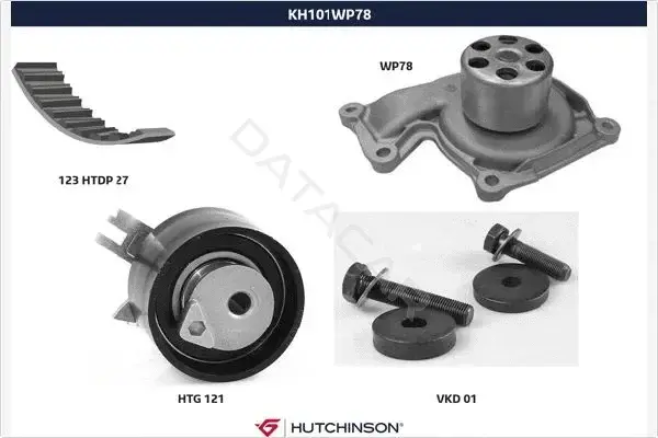Комплект ГРМ с помпой HUTCHINSON KH101WP78