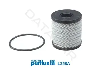 Масляный фильтр PURFLUX L358A