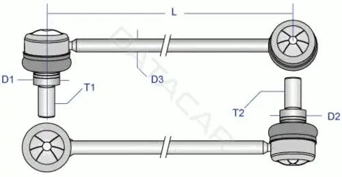 Стойки стабилизатора MOOG PE-LS-0592
