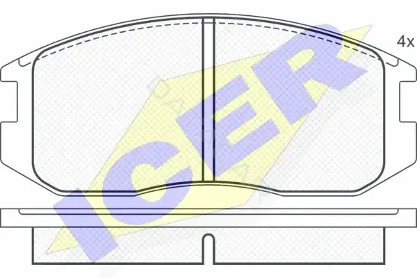 Тормозные колодки ICER 180875