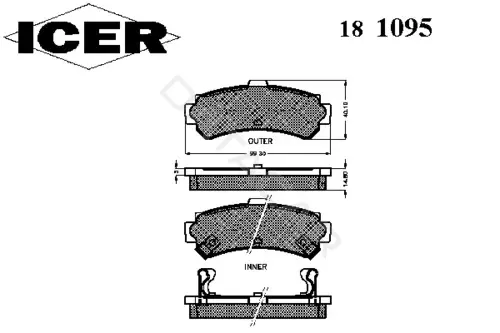 Тормозные колодки ICER 181095
