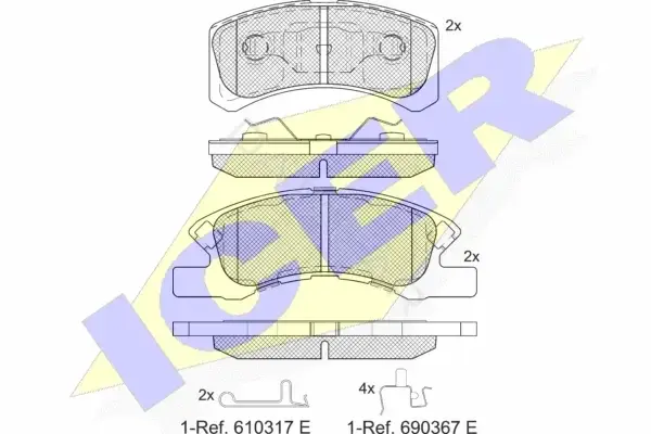 Тормозные колодки ICER 181701-208