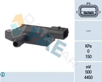 Датчик давления выхлопных газов FAE 16113