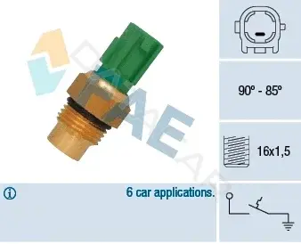 Датчик включения вентилятора FAE 36711