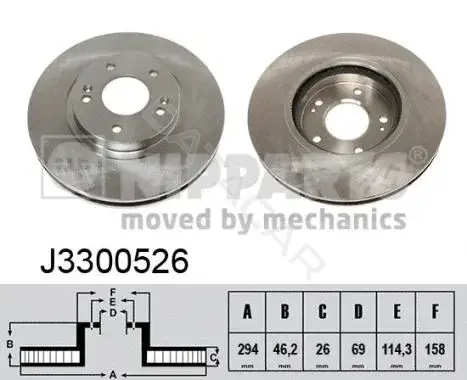 Тормозные диски NIPPARTS J3300526