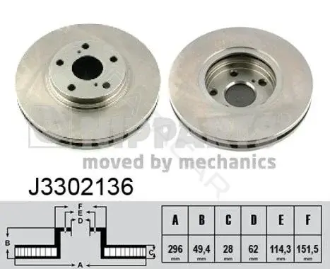 Тормозные диски NIPPARTS J3302136