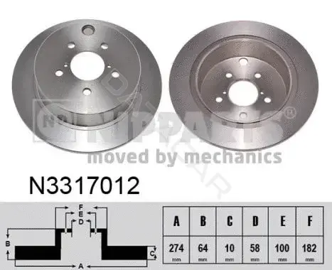 Тормозные диски NIPPARTS N3317012