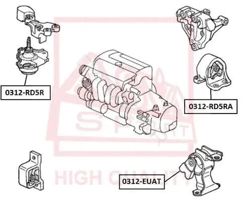 Подушка двигателя (Опора) ASVA 0312-RD5RA