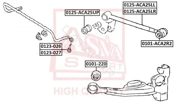 Стойки стабилизатора ASVA 0123-027