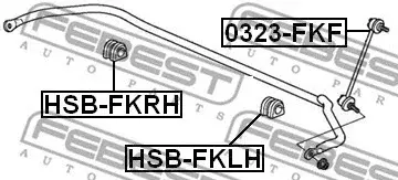 Втулки стабилизатора FEBEST HSB-FKRH