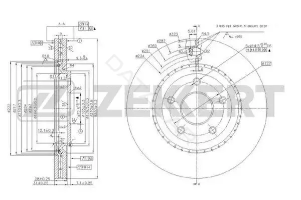 Тормозные диски ZEKKERT BS-5900