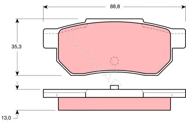 Тормозные колодки TRW GDB775