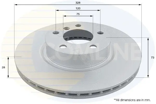 Тормозные диски COMLINE ADC1779V