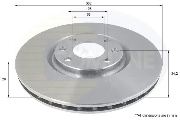 Тормозные диски COMLINE ADC1592V