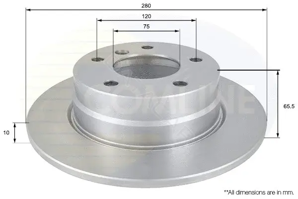 Тормозные диски COMLINE ADC1731