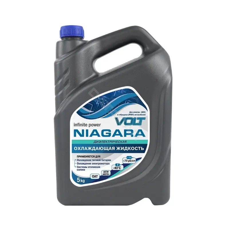 Антифриз NIAGARA 001001058059