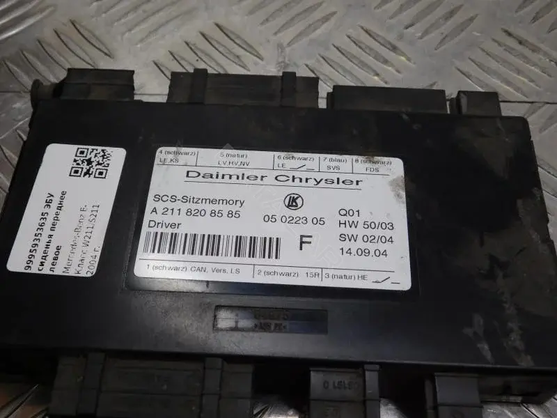 Блок комфорта A2118208585