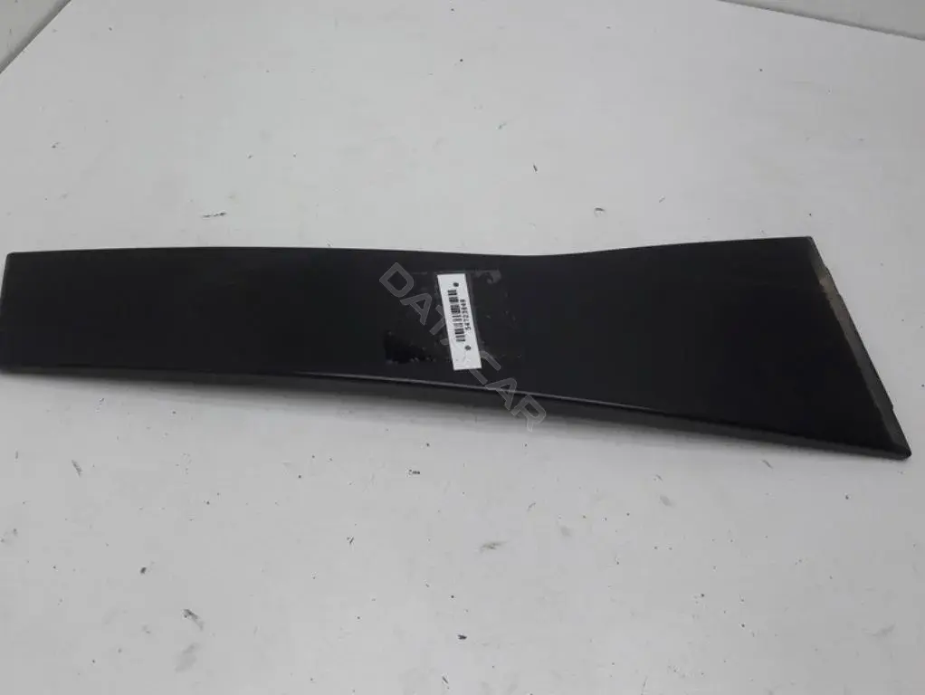 Накладка двери 3c9839904b